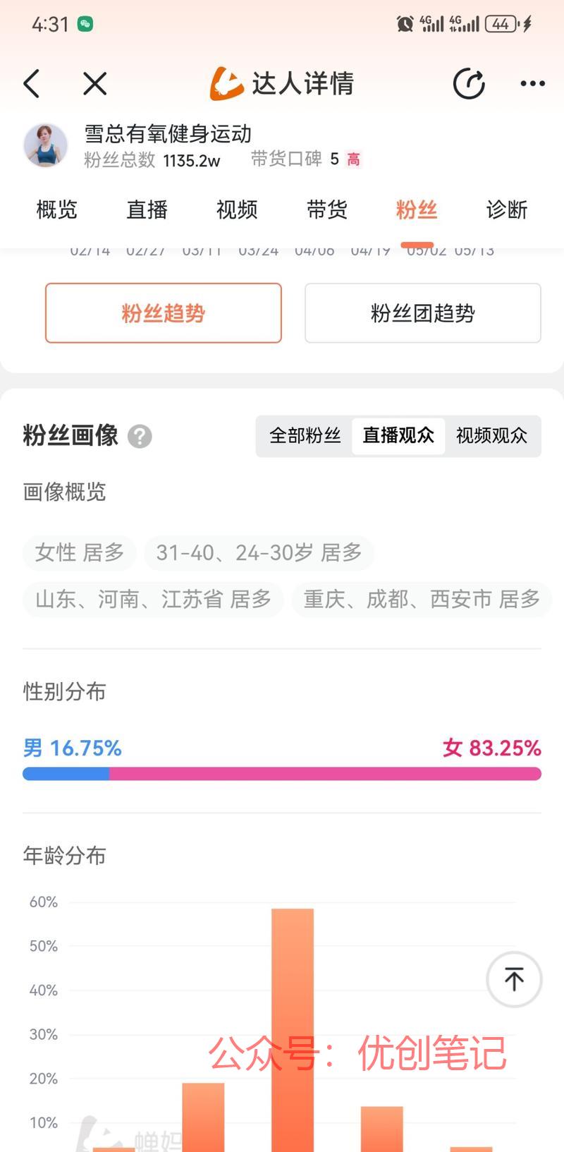 我最近在深耕口播发现几个..情报-搞钱线报📢论坛-网创交流-优创圈